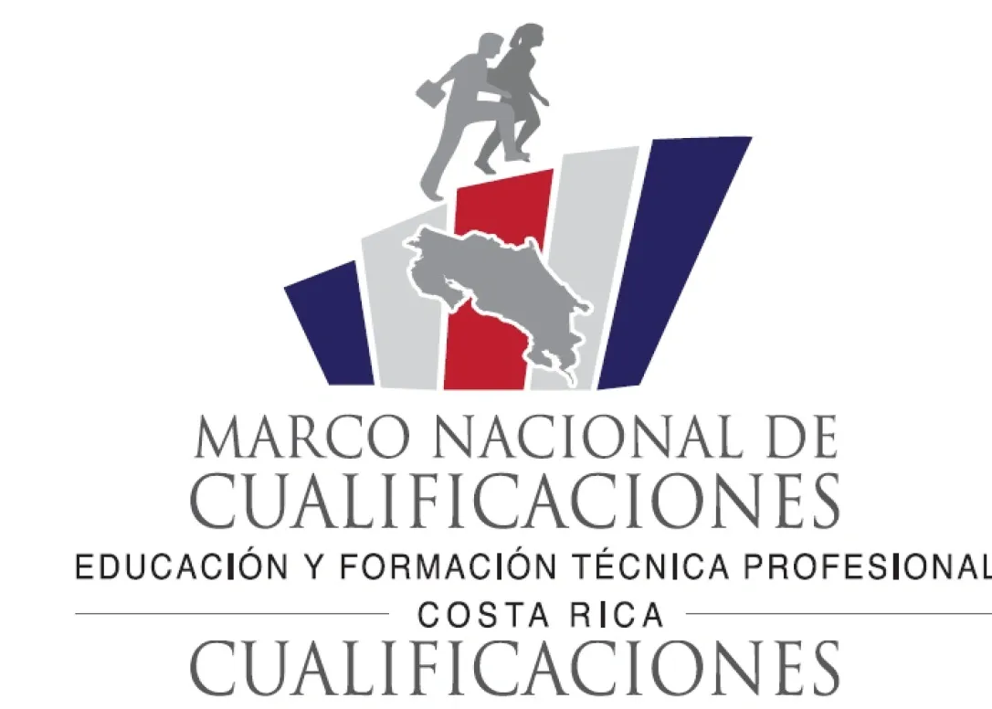 MNC